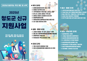 [E-로컬뉴스]청도군,청도군의회, 울진군 소식 등