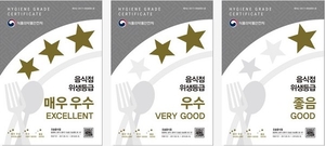 정장선 평택시장, “시민들의 만족도 높이고 경쟁력 있는 외식 환경 조성할 것”