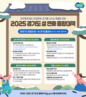 경기도, 민생회복 최우선으로 4대 분야 설 연휴 종합대책 추진