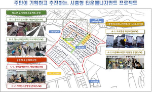 경기도, 시흥 군자동 ‘타운매니지먼트 프로젝트’ 이달 본격 착수