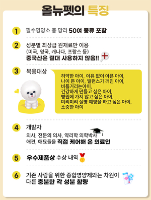 올뉴펫, 반려동물용 종합영양제 선봬