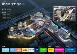 경기도, 제3판교TV 첨단학과 대학 유치 결과 4월 발표