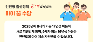 유정복 “아이와 부모가 체감할 수 있는 정책, 지속 확대 하겠다”