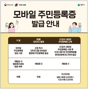[E-로컬뉴스]원주시 소식