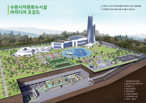 수원시, ‘수원시자원회수시설’ 이전 ‘주민 친화’에 방점