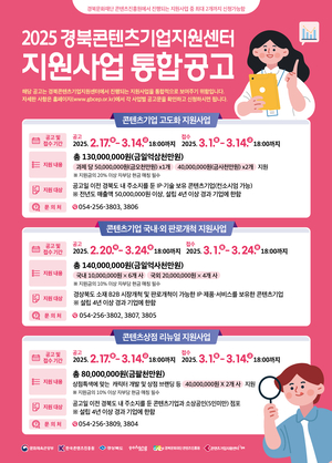경북콘텐츠기업지원센터, 2025년 콘텐츠기업 지원사업 모집