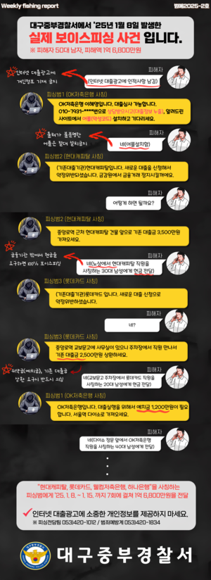 [E-로컬뉴스]DGB금융그룹,경북관광기업지원센터,대구중부경찰서 소식 등