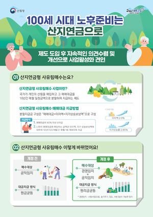 산림청, 2025년 사유림 매입… 안정적인 산주 지원