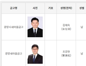 광양시새마을금고· 광양새마을금고 이사장 선거 모두 무투표 당선 확실