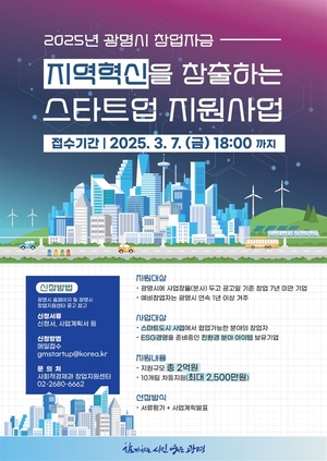 [패트롤] 광명시-시흥시-안산시-안양시-의왕시