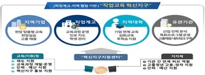 [E-로컬뉴스]경북도, 경북교육청 소식