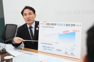 강원도, 1500억원 규모 ‘강원형 전략산업 투자펀드’ 조성