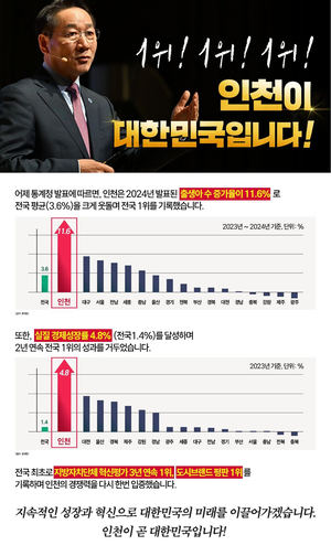 유정복표 출산정책 아이(i)시리즈, 출생아 수 끌어올렸다...증가율 전국 1위