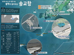 경기도, 화성 송교항 50억원 투입해 시설 개선...어민 숙원 해결