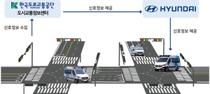 한국도로교통공단, 인천공항서 ‘자율주행 로보셔틀 시범 서비스’ 선보여