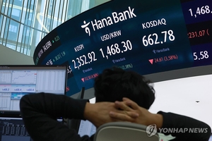 [속보] 코스피 매도 사이드카 발동