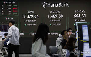 [시황] ‘폭락 공포’ 진정…국내 증시 숨고르기