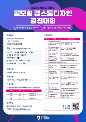 경복대, 공모형 캡스톤디자인 경진대회로 경쟁력 ‘쑥쑥’
