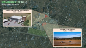 충남도, 친환경 농업 모빌리티 산업 선도 나서