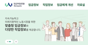 워크피디아, 537개 직업·임금 정보가 한눈에