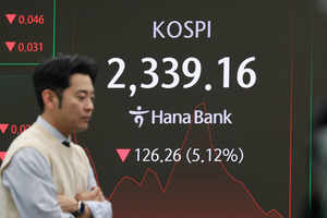 코스피는 사이드카, 닛케이도 서킷브레이커…트럼프發 ‘관세 공포’에 금융시장 패닉