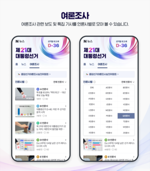 네이버·카카오, 대선 모드 돌입…“선거 정보 공정하게 전달”