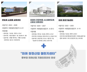 [E-로컬뉴스]원주시시설관리공단, 원주시, 원주소방서, 원공노, 원주문화재단, 원주한지문화제, 횡성군, 홍천군 소식