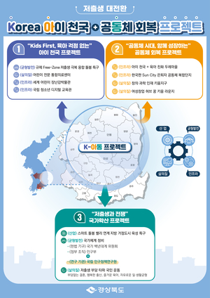 [E-로컬뉴스]경북도 소식