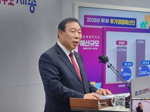 세종시 주택 거래량 급증 후 주춤…최민호 시장, 재정 수입 변동성 예고