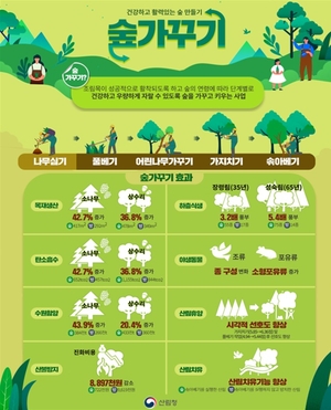 [E-로컬뉴스] 충남도, 충남도의회, 논산시, 청양군 소식