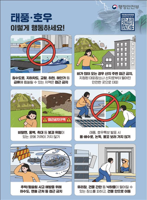 경기도, 여름철 풍수해 종합대책 추진...‘비상대비’ 단계 신설해 인명피해 방지