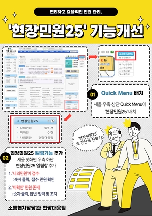 [패트롤] 고양시-남양주시-양주시-의정부시-하남시