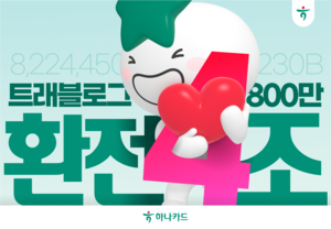 하나카드, ‘트래블로그’ 환전액 4조원 돌파…3대 수수료에 아낀 비용 2300억원