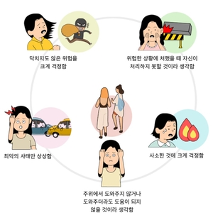 [건강e+ 삶의 질] 대형사고·엽기범죄로 ‘불안장애’…정신건강 좀먹는다