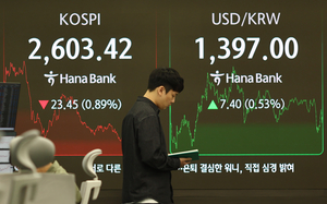 108년만에 미국 신용등급 강등…코스피 간신히 2600선 버텨