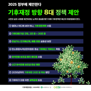 “새정부서 기후대응기금 2030년 20조로 확대해야”