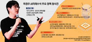 하정우 AI수석 ‘깜짝 발탁’…이재명정부 ‘모두의 AI’ 힘실린다