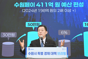 [에경포커스]이재준 시장, “수원시가 경기남부 거점도시로 한 단계 더 성장하도록 매진할 것”