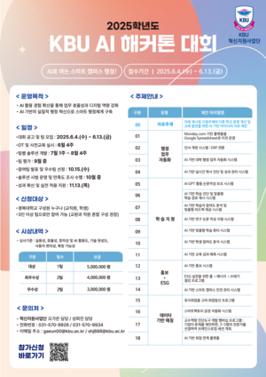 경복대, 행정혁신-교육개선 ‘AI 해커톤 대회’ 개최