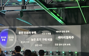 [이찬우의 카워드] 친환경 뉴트렌드 EREV 무엇이길래… 국내외 완성차 ‘개발 경쟁’