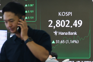[속보] 코스피 장중 2800선 돌파…10개월여만