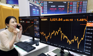 코스피 3000선 재돌파에 빚투도 급증…신용잔고 20조원
