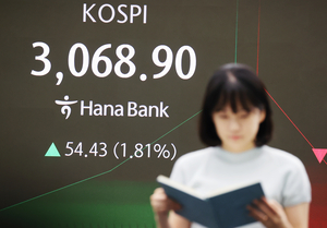 NH투자증권 “코스피 내년 상반기 3600 돌파 가능”