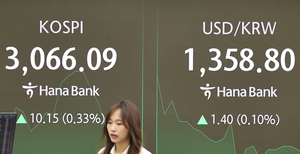 점점 레벨 올리는 코스피 전망…증권사들 “4000도 가능”