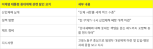 이재명 대통령 “산업재해 발생률 세계 최고”…발전노동계 “실효적 책임체계 확립이 중요”