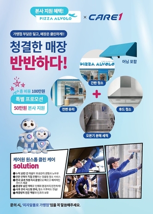 케어원, 피자알볼로 제휴 통해 사업장 청소 서비스 혁신 나서