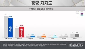 [에너지경제 여론조사] 李 대통령 지지율 62.2%…취임 후 첫 하락