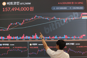 ‘11만9000만달러 돌파’ 비트코인 시세 또 신고가…12만달러 넘보나