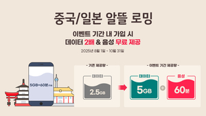 해외여행객 잡아라…통신3사, 휴가철 ‘로밍 덤’ 경쟁