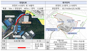 세종대, 초대형 개발 프로젝트 본격화…“AI 국가 전략산업·이공계 인재 양성”